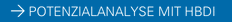 > POTENZIALANALYSE MIT HBDI 